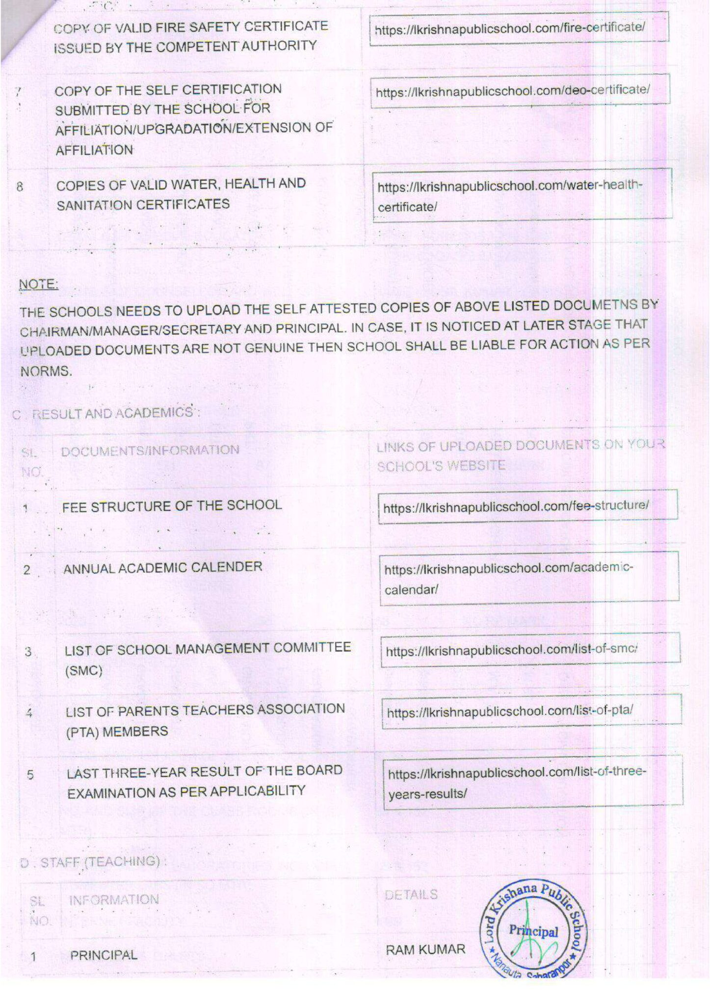 Appendix IX – LORD KRISHNA PUBLIC SCHOOL